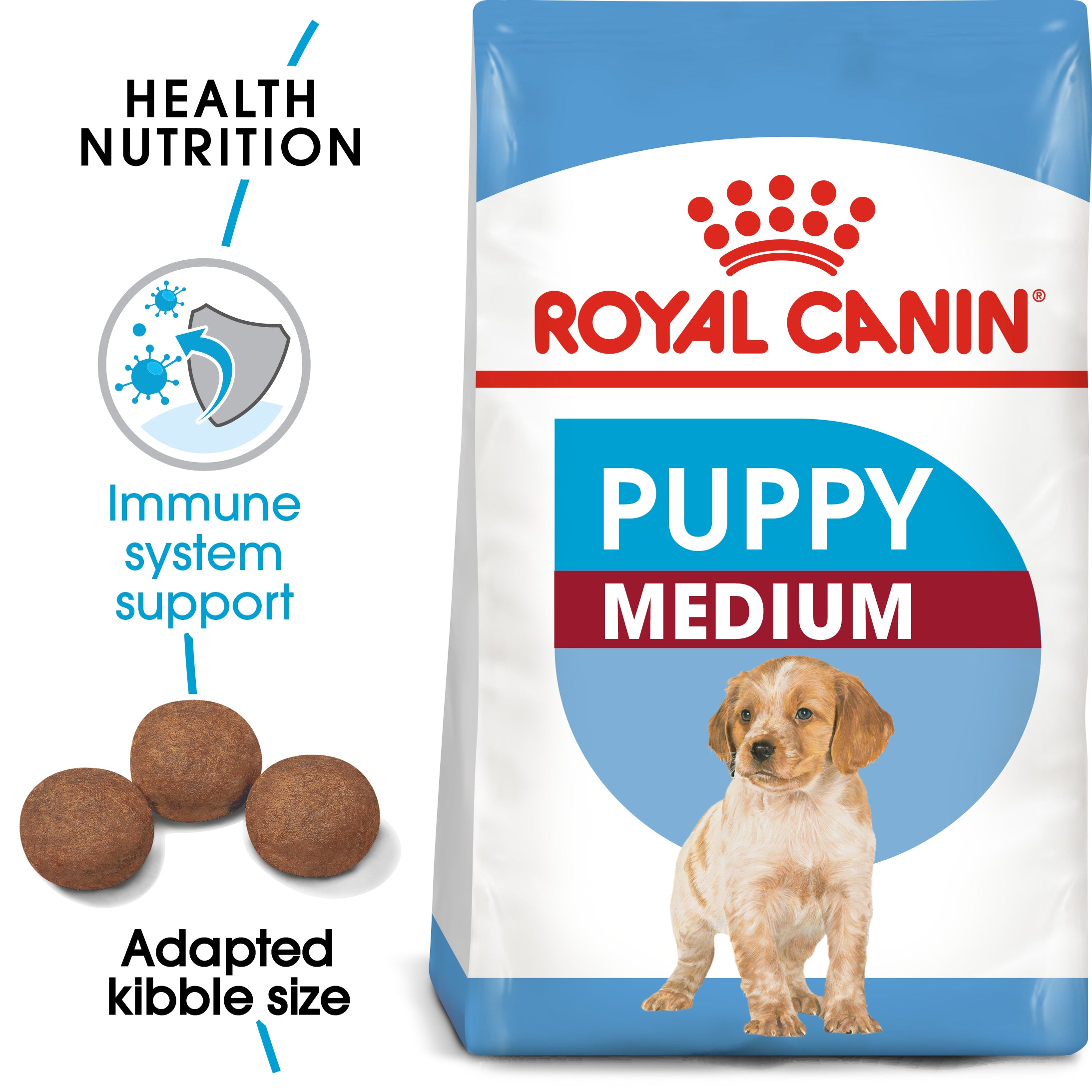 ROYAL CANIN Medium Puppy 4kg Maltbys Stores