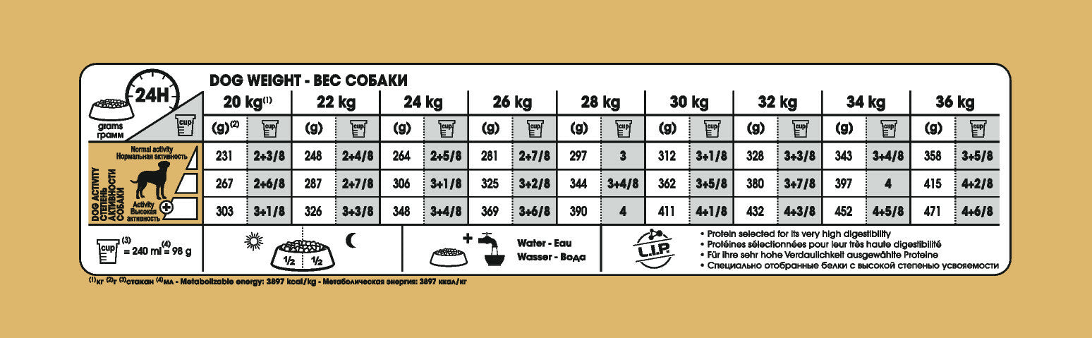 Royal canin bulldog outlet puppy feeding guide