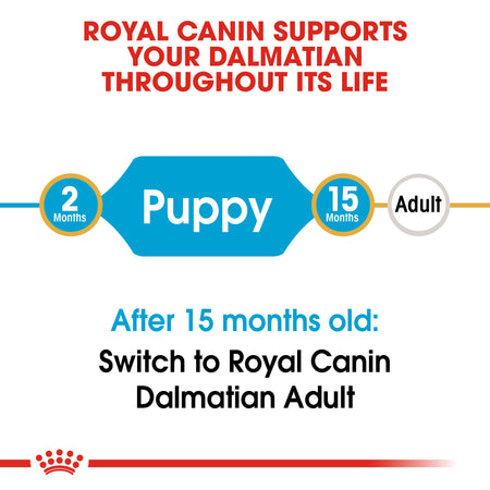 ROYAL CANIN® Dalmatian Puppy Dry Dog Food
