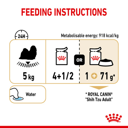 ROYAL CANIN® Shih Tzu Adult in Loaf Wet Dog Food