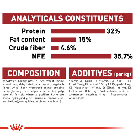 ROYAL CANIN® Regular Fit 32 Adult Dry Cat Food