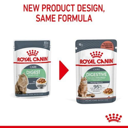 ROYAL CANIN Digestive Care In Gravy Adult Wet Cat Food