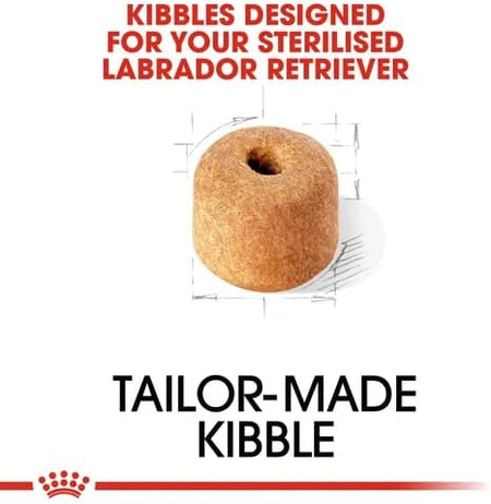 ROYAL CANIN® Labrador Retriever Sterilised Adult Dry Dog Food
