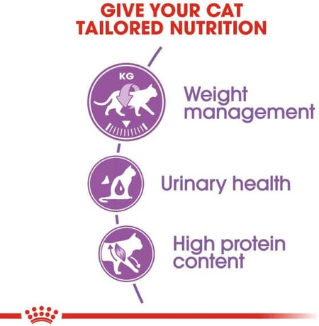 Royal Canin Sterilised Dry Cat Food