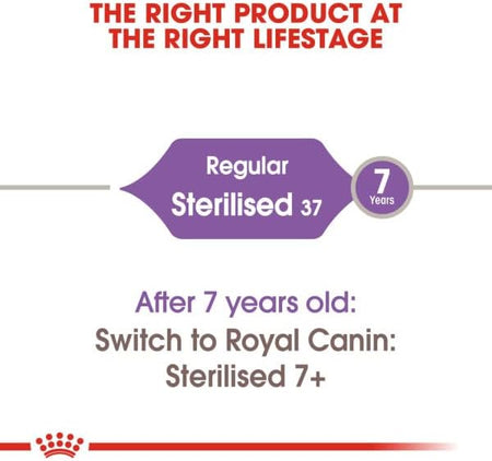 Royal Canin Sterilised Dry Cat Food