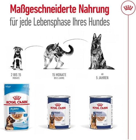 ROYAL CANIN® Maxi Ageing 5+ in Loaf 410g Wet Dog Food in Cans