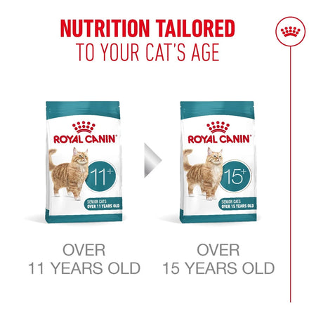 ROYAL CANIN® Ageing 11+ Dry Cat Food