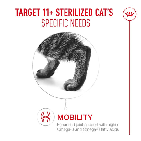 ROYAL CANIN® Ageing Sterilised 11+ Senior Dry Cat Food