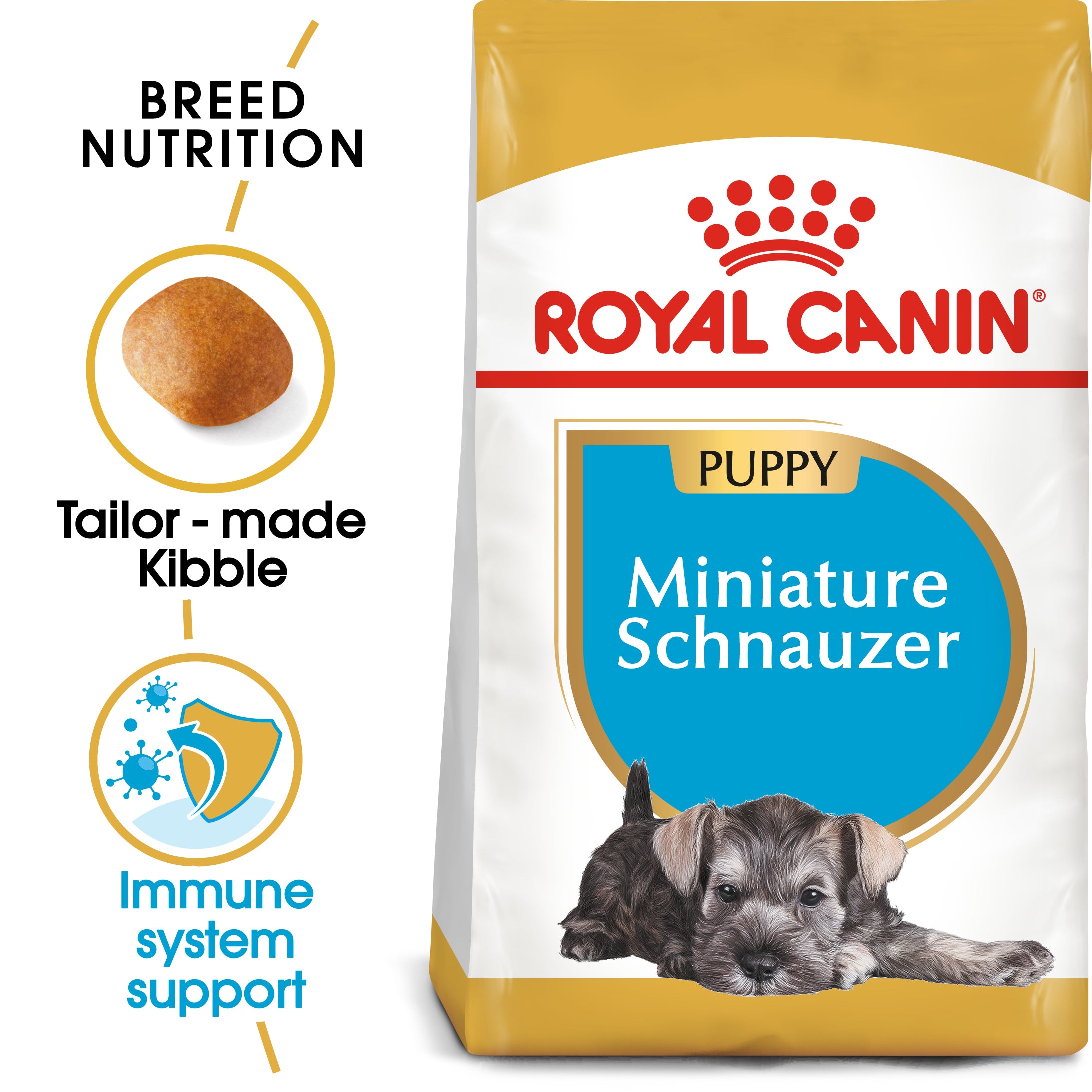 Best diet for schnauzers best sale