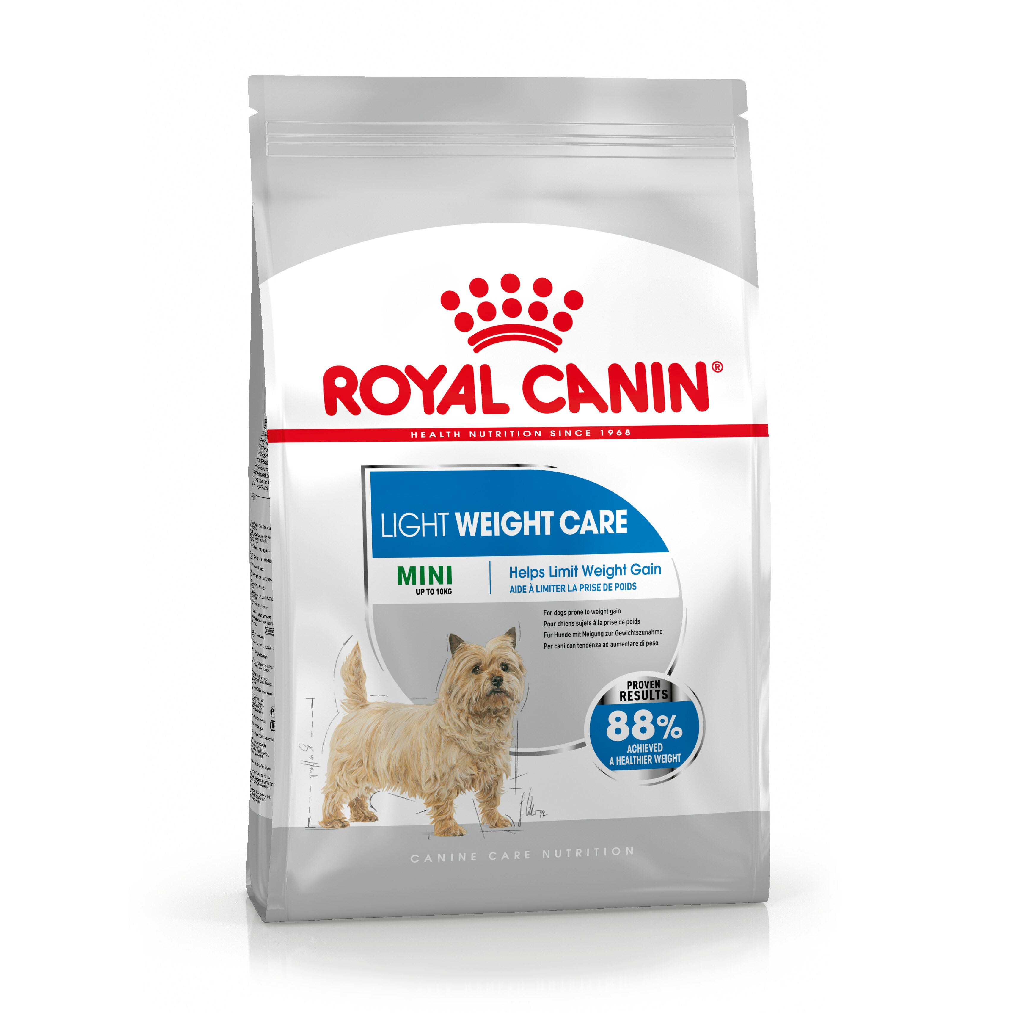 Royal canin indoor outlet mini