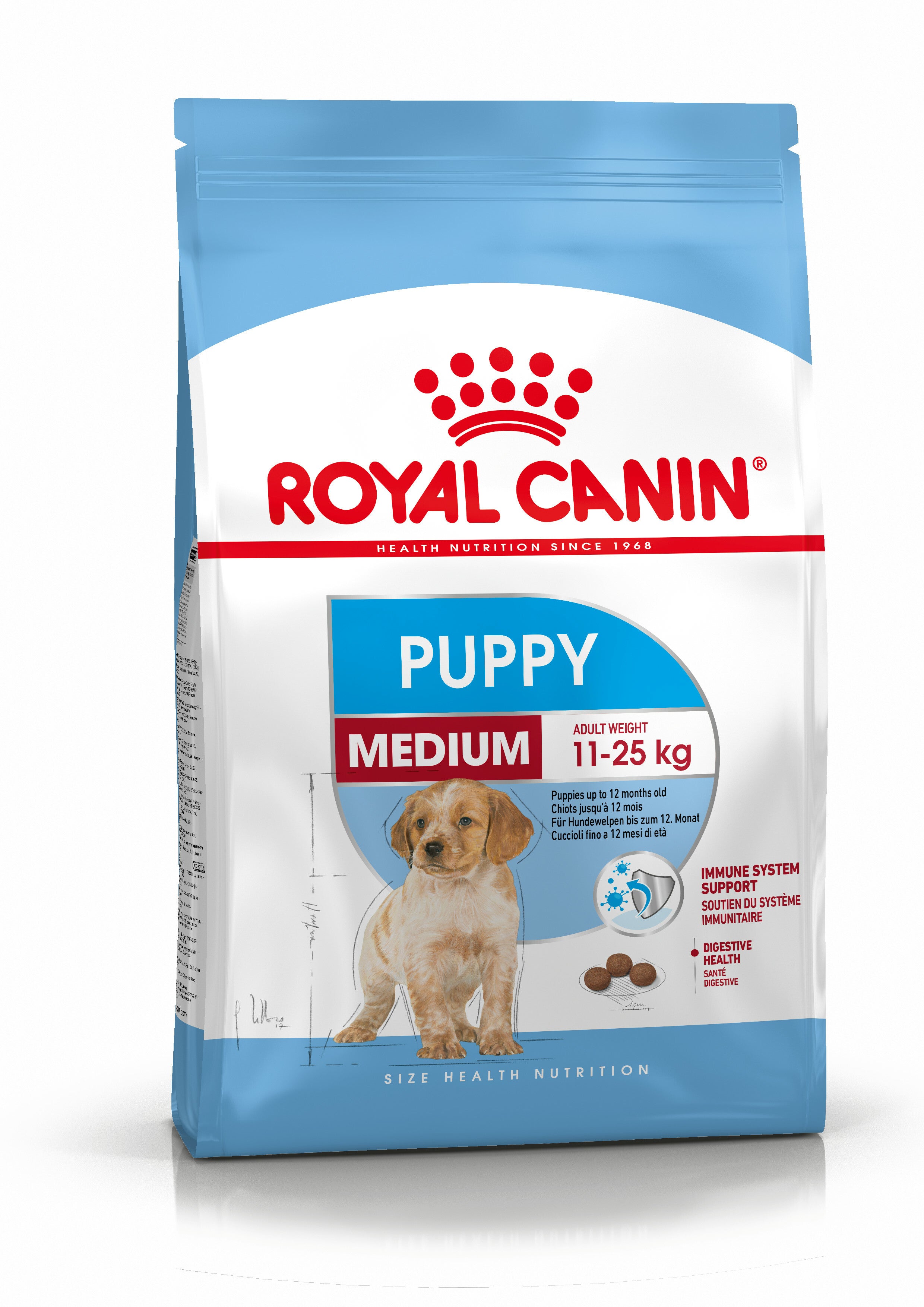 Royal canin clearance junior dog food