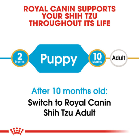 ROYAL CANIN® Shih Tzu Puppy Dry Dog Food