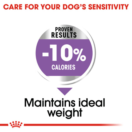 ROYAL CANIN® Medium Sterilised Care Adult Dry Dog Food