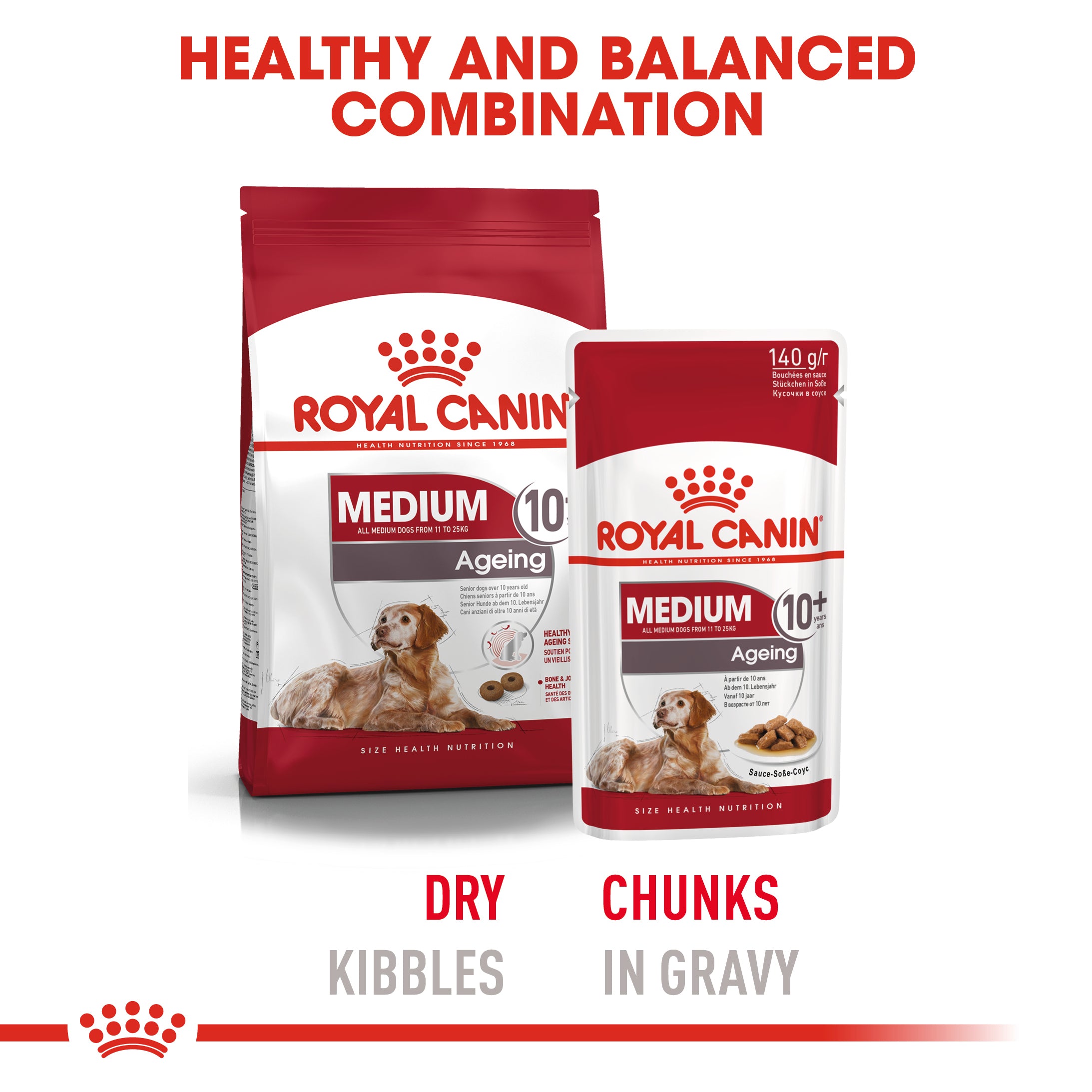 Royal canin medium 15kg 3kg outlet free