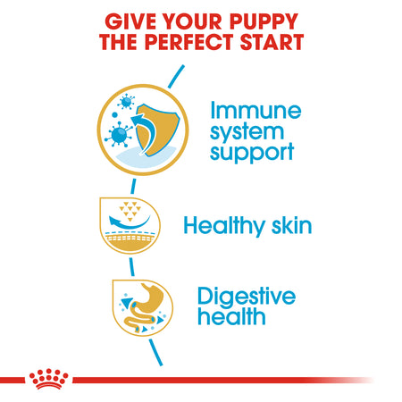 ROYAL CANIN® Pug Puppy Dry Dog Food