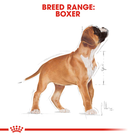 ROYAL CANIN® Boxer Puppy Dry Food