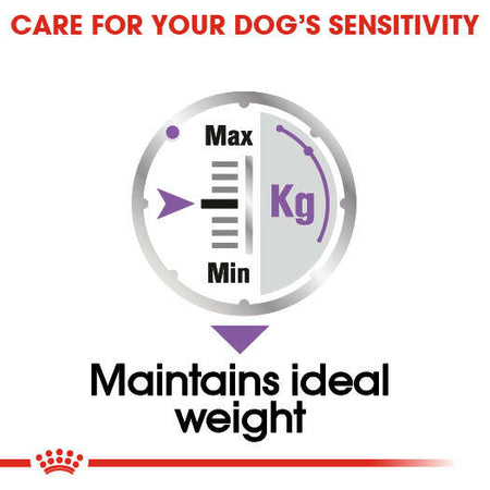 ROYAL CANIN® Sterilised Care Wet Pouches Adult Dog Food