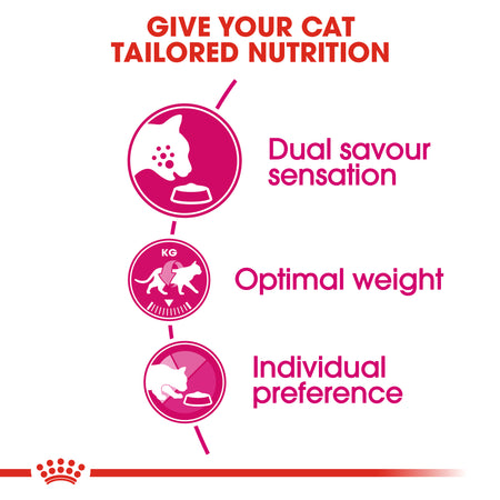 ROYAL CANIN® Savour Exigent Adult Dry Cat Food