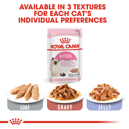 ROYAL CANIN® Kitten in Loaf Wet Food