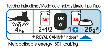 ROYAL CANIN® Indoor Sterilised In Jelly Adult Wet Cat Food
