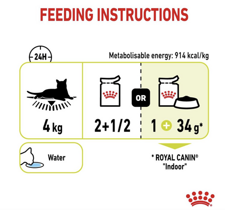 Royal Canin Sensory Smell Adult Wet Cat Food (in Jelly)
