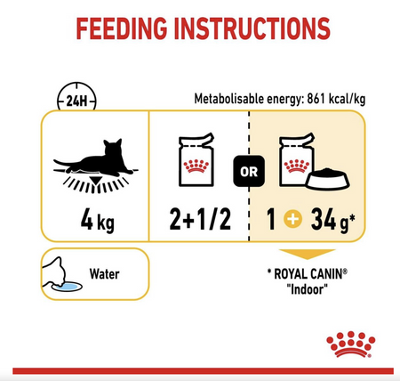 Royal Canin Sensory Taste Adult Wet Cat Food (in Gravy)