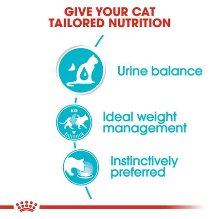 ROYAL CANIN Urinary Care In Gravy Adult Wet Cat Food